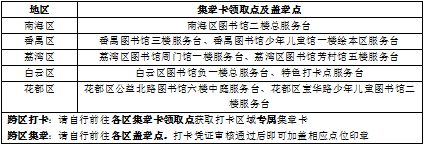 547a9b20843388fa04089a0dcf53217e