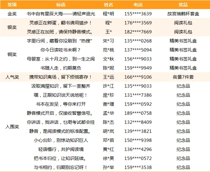 1776676547143459.png b7c05672923439bb407b9230ddae1a73