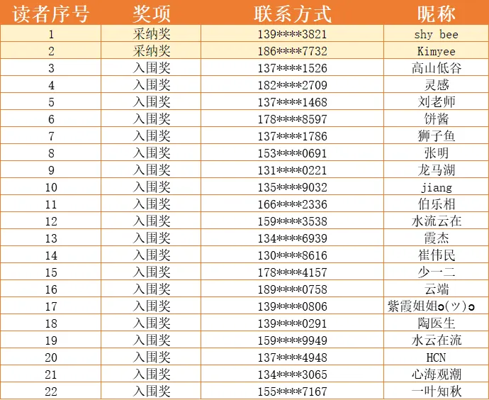 1776761967140629.png f8edeba245c7584f6cd37841648e7942