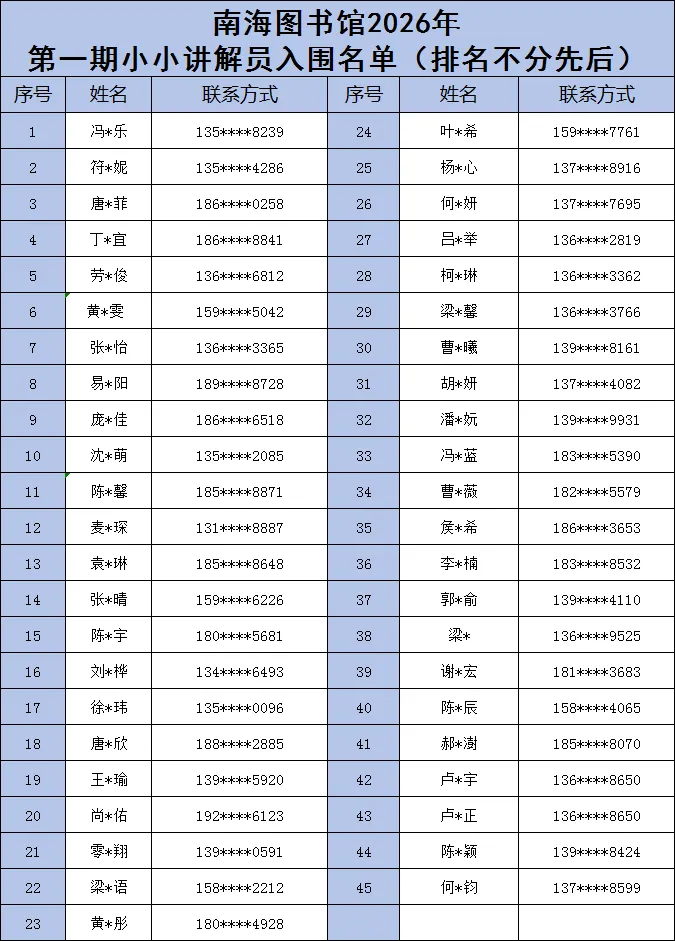 1778054906187497.png 41c388c1f116f55288ea9680db82b66c