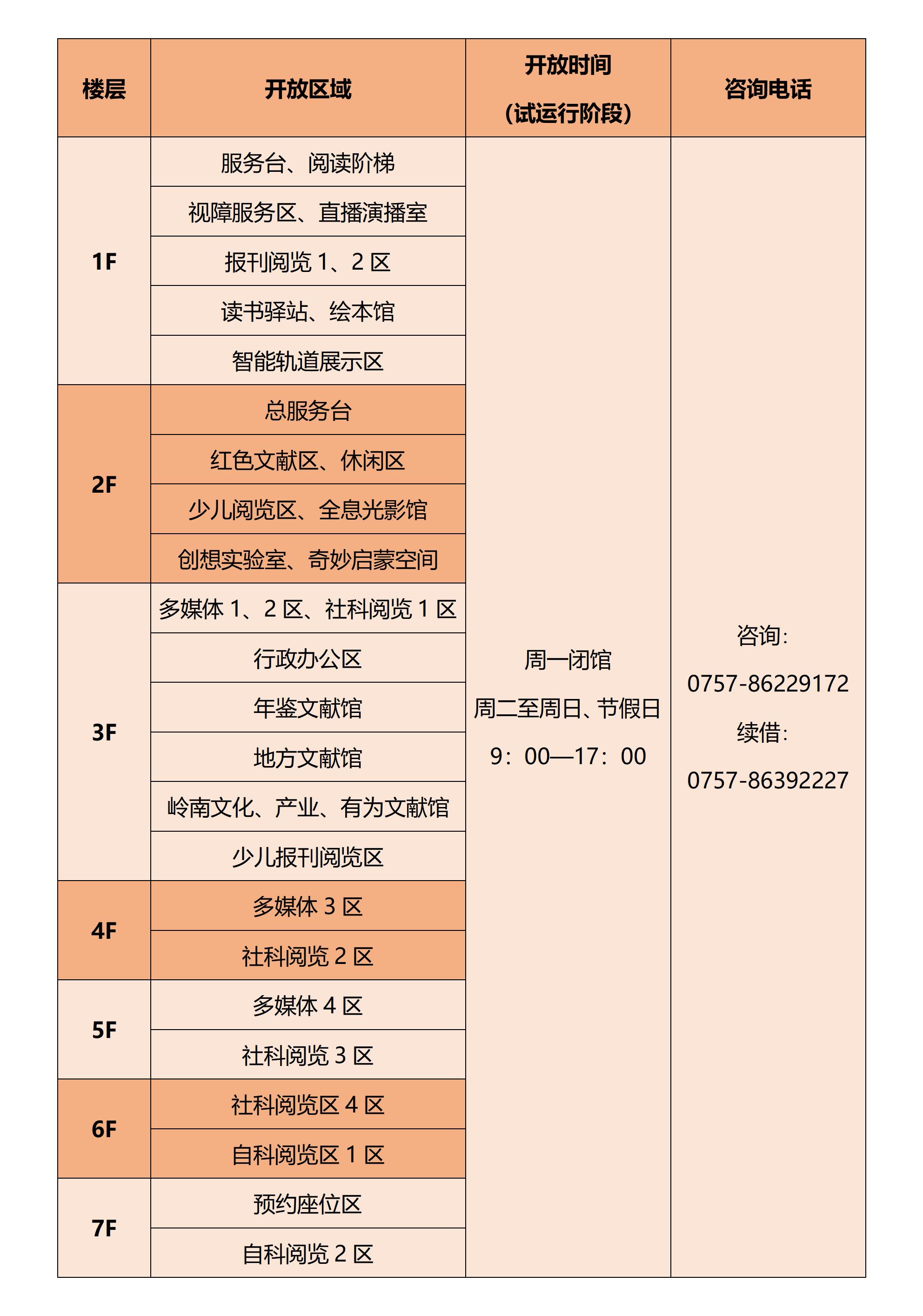 开放时间-02_01
